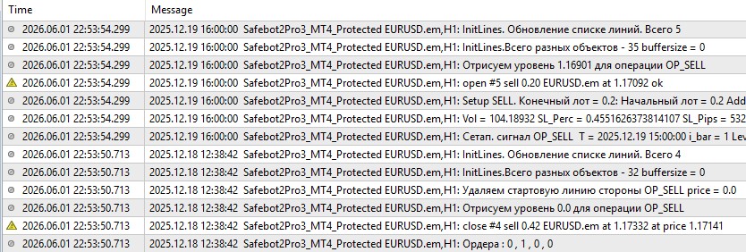 Журнал экспертов MT4 с логом сделок Safebot 2 PRO 3
